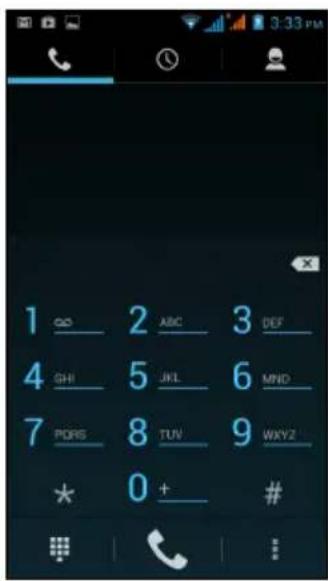 1 02 2 ABC 3 DEF 4 GHI 5 JKL 6 MND 7 PQRS 8 TUN 9 WKVZ * 0 + #