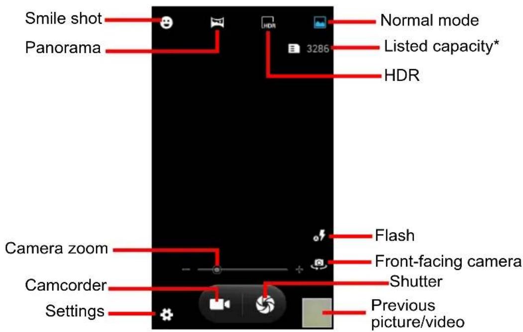 Smile shot Panorama Camera zoom Camcorder Settings Normal mode Listed capacity* HDR Flash Front-facing camera Shutter Previous picture/video