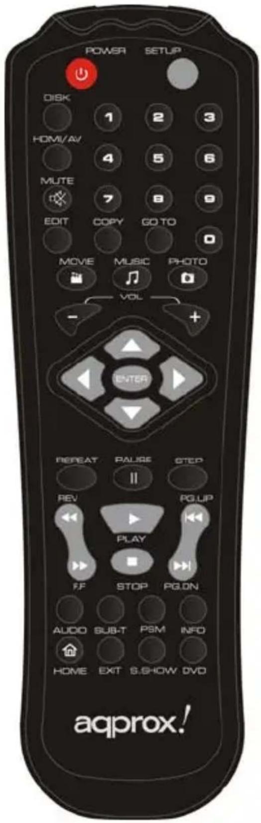 POWER SETUP DISK 1 2 3 HOMI/AV 4 5 6 MUTE 7 8 9 EDIT COPY GO TO MOVIE MUSIC PHOTO VOL ENTER REPEAT PAUSE STEP REV PG.UP PLAY FF STOP PG.ON AUDIO SUB-T PSM INFO HOME EXIT S.SHOW DVD aqprox!