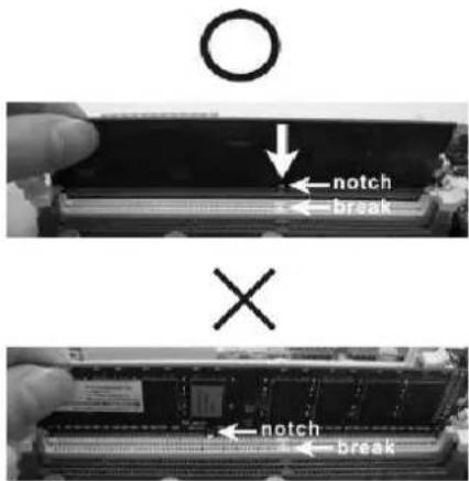 ○ ← notch ← break × ← notch ← break