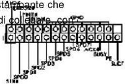 tampante che li colgate con SPD7 SPD6 SPD5 SPD4 SPD3 SPD2 SPD1 SPD0 SPD8 SPD7 SPD6 SPD5 SPD4 SPD3 SPD2 SPD1 SPD0 SPD8 SPD7 SPD6 SPD5 SPD4 SPD3 SPD2 SPD1 SPD0 SPD8 SPD7 SPD6 SPD5 SPD4 SPD3 SPD2 SPD0 SPD8 SPD7 SPD6 SPD5 SPD4 SPD3 SPD2 SPD1 SPD0 SPD8 SPD7 SPD6 SPD5 SPD4 SPD3 SPD2 SPD1 SPD0 SPd8 SPd7 SPd6 SPd5 SPd4 SPd3 SPd2 SPd1 SPd0 SPd8 SPd7 SPd6 SPd5 SPd4 SPd3 SPd2 SPd1 SPd0 SPd8 SPd7 SPd6 SPd5 SPd4 SPd3 SPd2 SPd1 SPd0