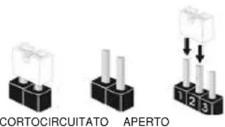 CORTOCIRCUITATO APERTO