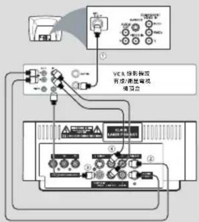 graph TD A["TV Streaming Module"] --> B["Audio Module"] B --> C["Display Module"] C --> D["Audio Panel"] D --> E["Display Panel"] E --> F["Audio Panel"] F --> G["Display Panel"] G --> H["Audio Panel"] H --> I["Display Panel"] I --> J["Audio Panel"] J --> K["Display Panel"] K --> L["Audio Panel"] L -…