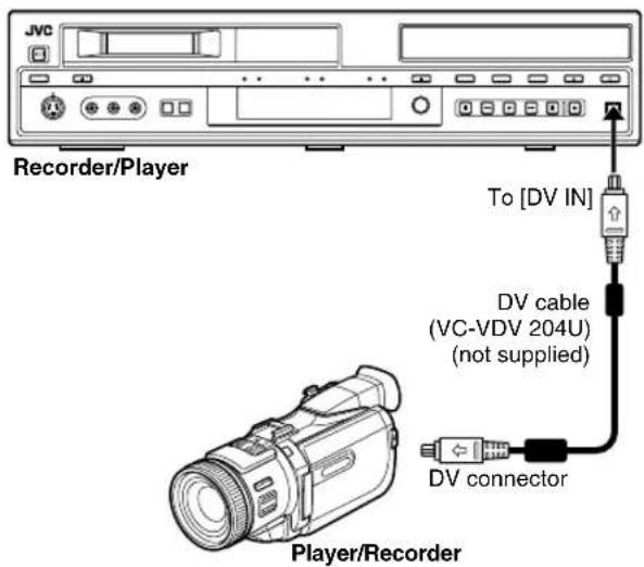 JVC Recorder/Player To [DV IN] DV cable (VC-VDV 204U) (not supplied) DV connector Player/Recorder