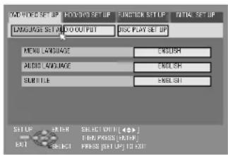 AD WORD SET UP LANGUAGE SET UP OUTPUT FUNCTION SET UP DATA SET UP LANGUAGE SET UP OUTPUT DISPLAY SET UP MENU LANGUAGE ENGLISH AUDIO LANGUAGE ENGLISH SUBTITLE ENGLISH SET UP SELECT OUT [OK] THE PRESS [AHP] EXIT SELECT PRICE [SET UP] TO GET