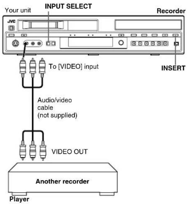 Your unit INPUT SELECT JVC Recorder INSERT To [VIDEO] input Audio/video cable (not supplied) VIDEO OUT Another recorder Player