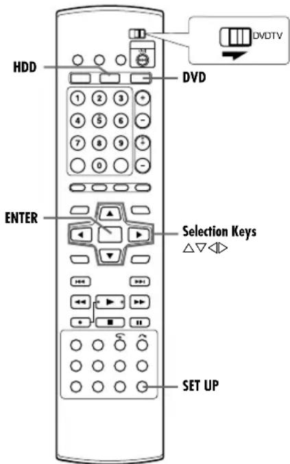 HDD DVD DVDTV ENTER Selection Keys △▽◀◀ SET UP