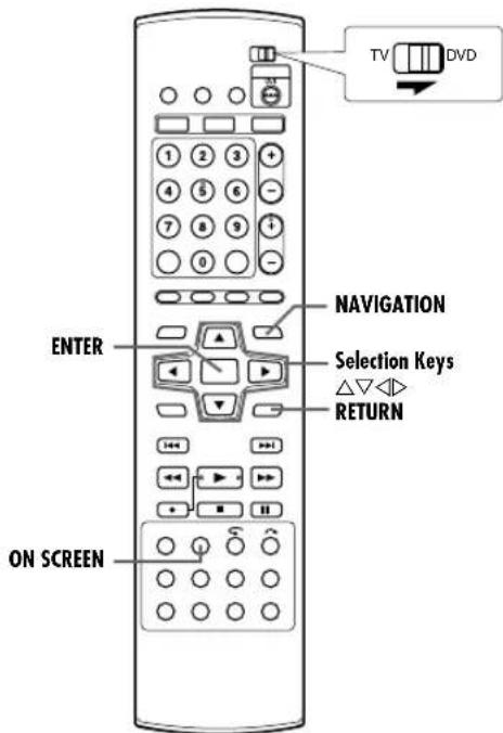 TV DVD 1 2 3 + 4 5 6 - 7 8 9 + 0 - - ENTER NAVIGATION Selection Keys △▽◀ RETURN ON SCREEN
