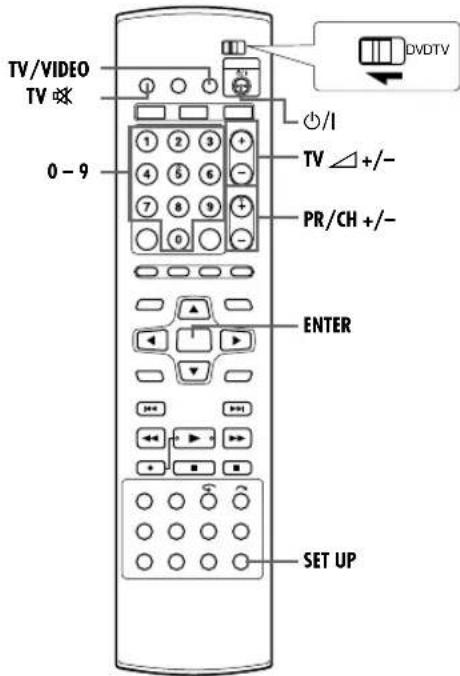 TV/VIDEO TV ※ 0 - 9 ① ② ③ + ④ ⑤ ⑥ - ⑦ ⑧ ⑨ + ⑩ / I TV △ +/- PR/CH +/- ENTER SET UP DVDTV
