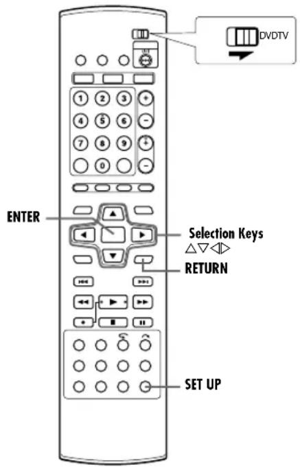 DVDTV ENTER Selection Keys RETURN SET UP