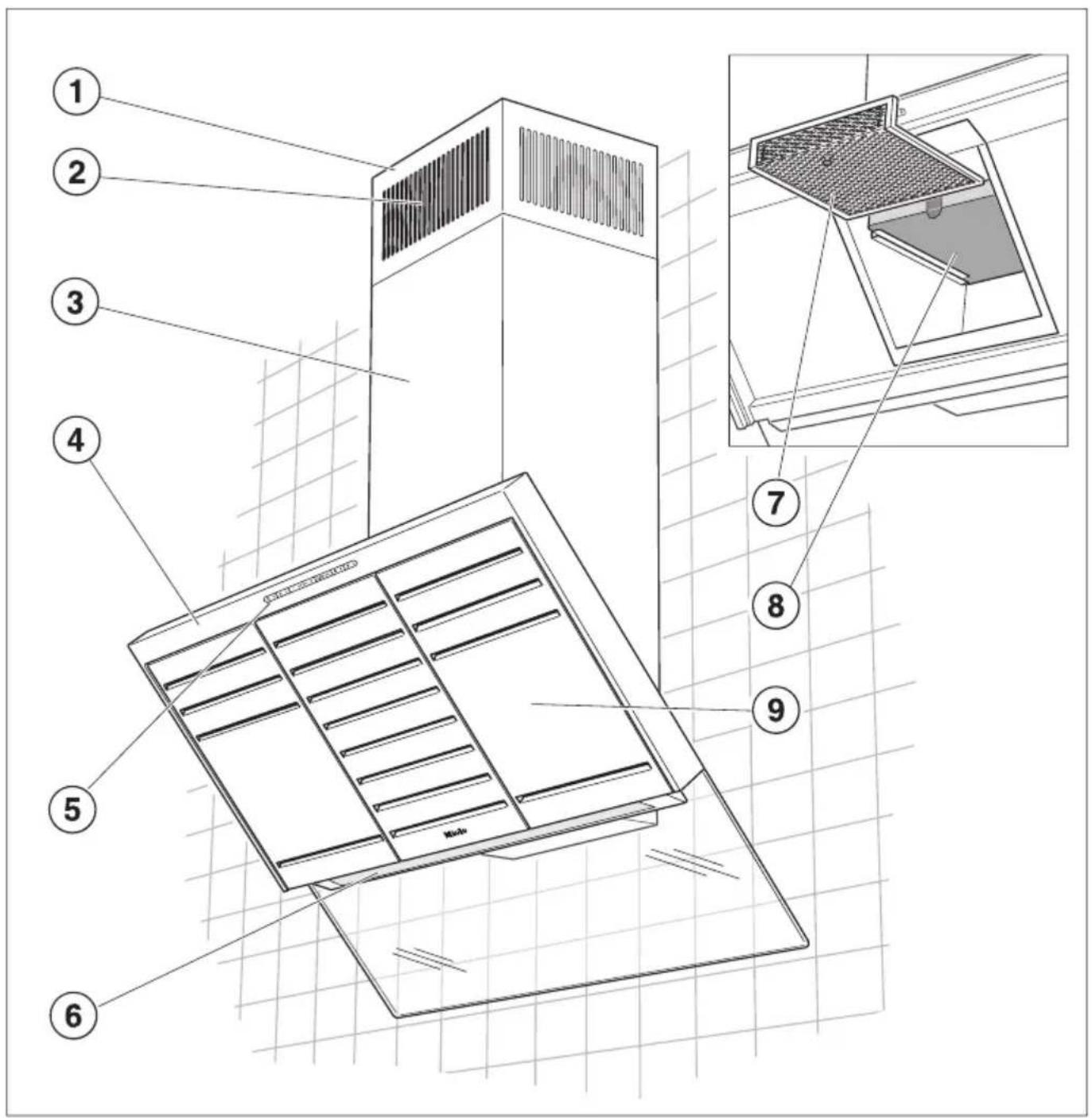 Technical diagram of a air conditioner unit with numbered components and exploded view