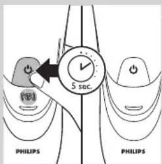 5 sec. PHILIPS PHILIPS