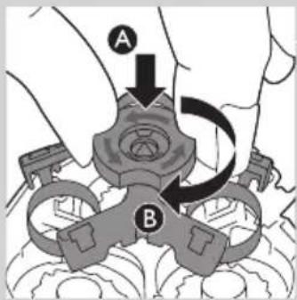 A B