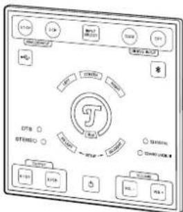 Technical diagram of a control panel with labeled buttons and a central circular icon containing 'T'.