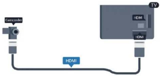 Camcordei HDMI HDMI TV