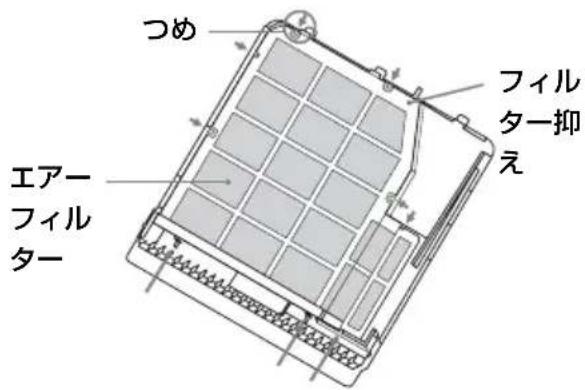 つめ フィル ター抑 え エア- フィル ター