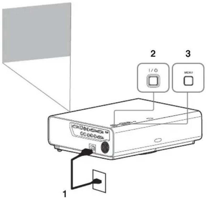 1 2 3 I/O MENU