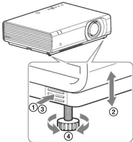 SONY VPL-CW255 - Comment modifier l'angle - 1