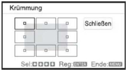 Krümmung Schließen Sel: + + + + Reg: ENTER Ende: MENU