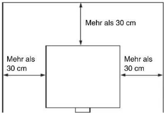 Mehr als 30 cm Mehr als 30 cm Mehr als 30 cm