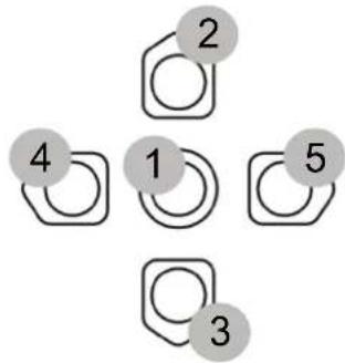 ABUS TVHD50500 - Buttons - 1