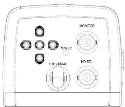 MONITOR POWER 110~240VAC HD-SDI