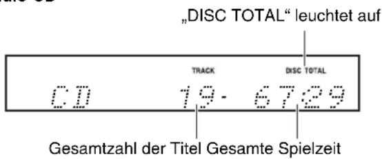 ONKYO CS-255DAB - ■Angezeigte Informationen bei Wiedergabestopp: - 1