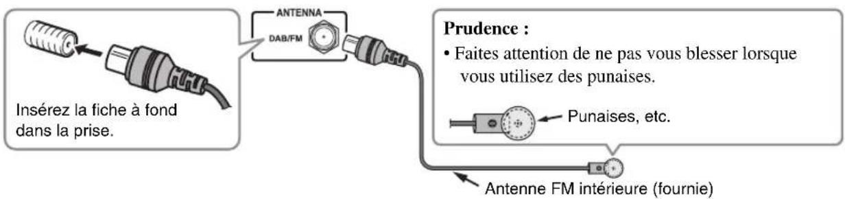 ONKYO CS-255DAB - Connexion de l'antenne FM - 1