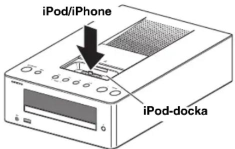 ONKYO CS-255DAB - Sätt i din iPod/iPhone i CD-receiverns iPod-docka. - 1