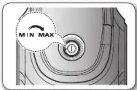 MIN MAX