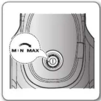 MIN MAX ①