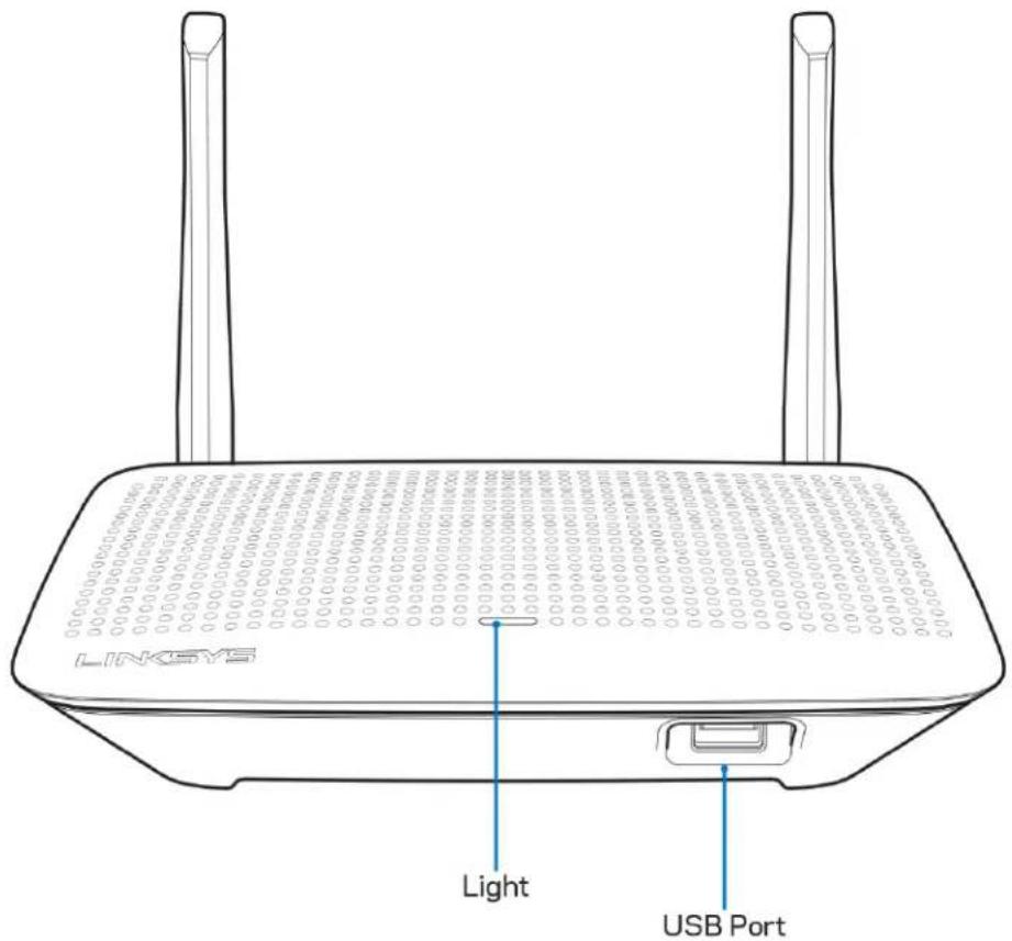LINKSYS EA6350 - Opis výrobku - 1