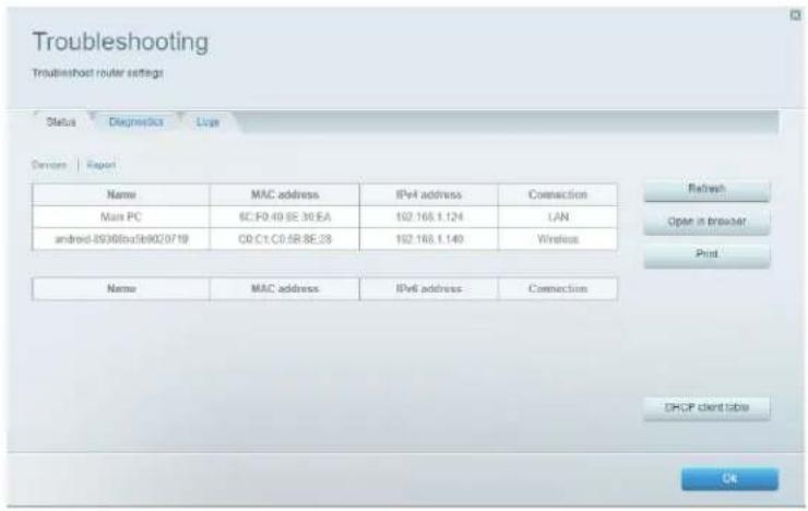 LINKSYS EA6350 - Ouderlijk toezicht (Parental Controls) - 6