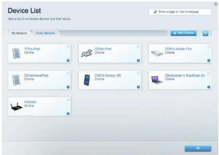 LINKSYS EA6350 - Laiteluettelo - 1