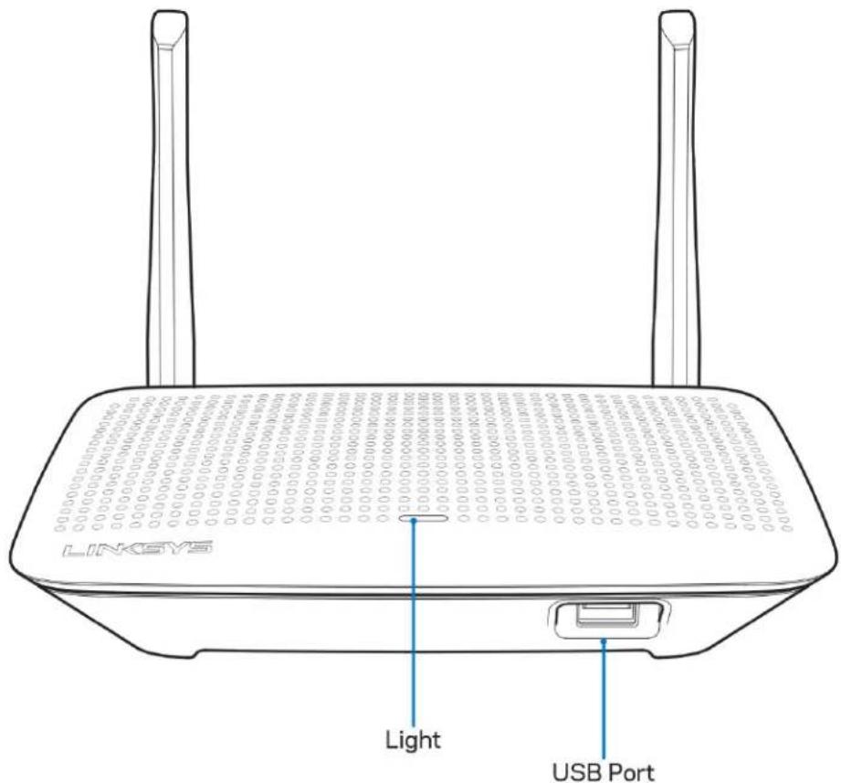 LINKSYS EA6350 - Produktübersicht - 1