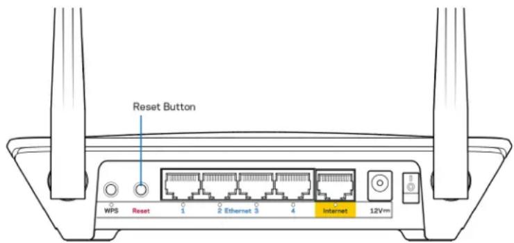 Reset Button WPS Reset 1 2 Ethernet 3 4 Internet 12Vmm