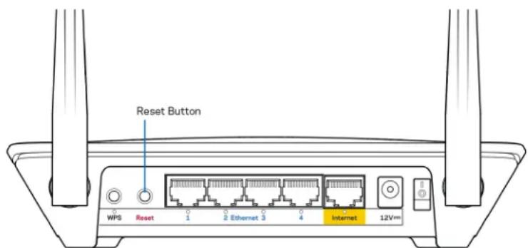 Reset Button WPS Reset 1 2 Ethernet 3 4 Internet 12Vmm