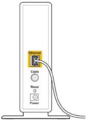 Ethernet Cable Reset Power