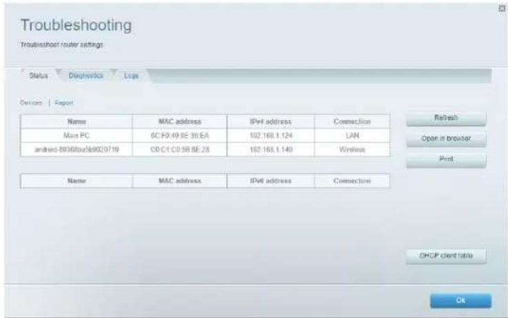 LINKSYS EA6350 - Rozwiązywanie problemów - 1