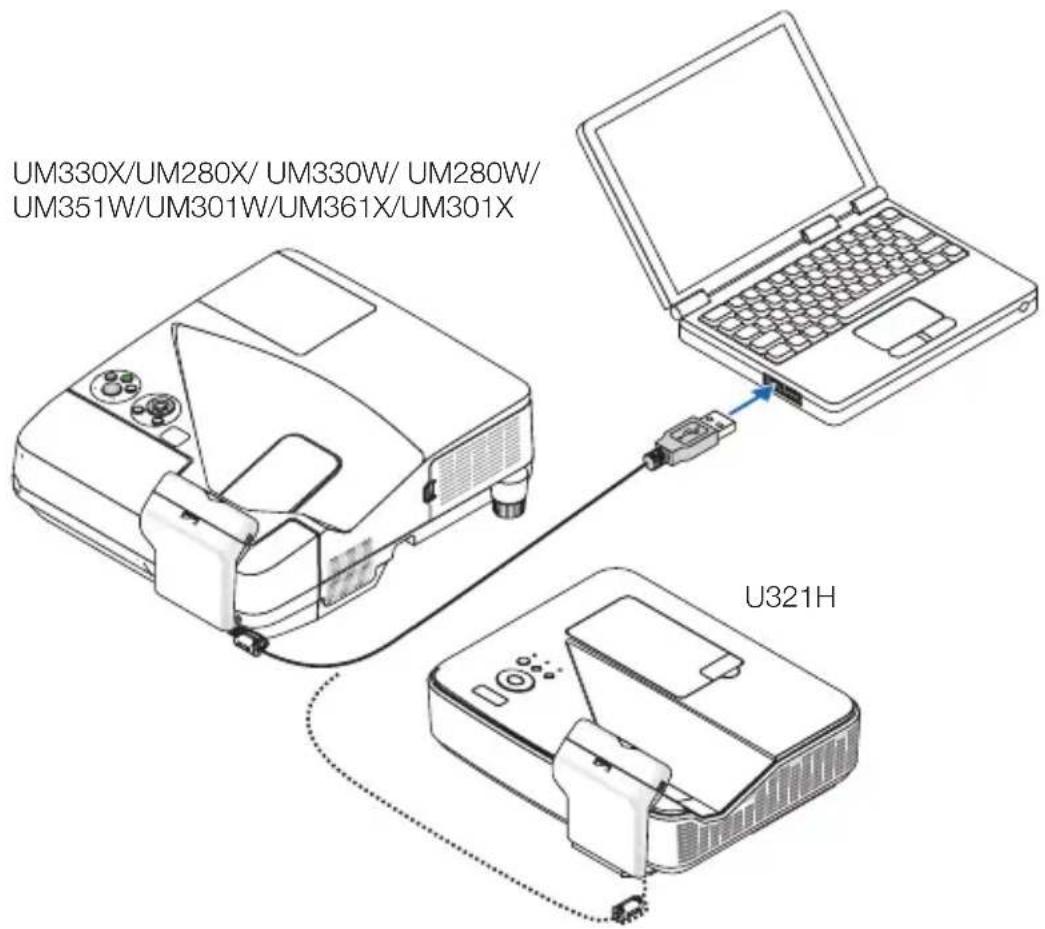 UM330X/UM280X/ UM330W/ UM280W/ UM351W/UM301W/UM361X/UM301X U321H