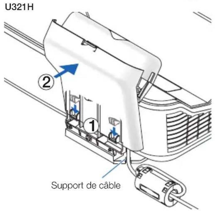 U321H ② ① Support de câble