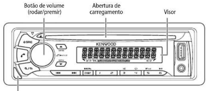 Botão de volume (rodar/premir) Abertura de carregamento Visor KENWOOD