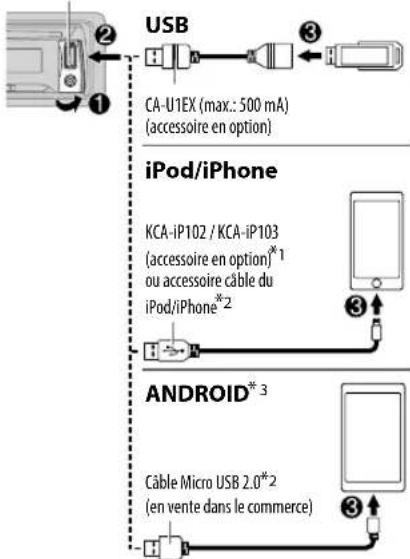 KENWOOD KDC-BT35U - Autres paramètres - 2