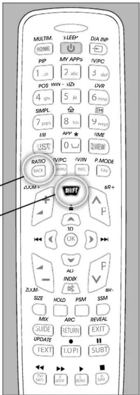 MULTIM. S LEEP D/A INP HOME PIP MY APPS IV/PC 1 @ 2 abc 3 def POS' WIN - SIZE DVR 4 ghi 5 jid 6 mno SIMPL. 7 pqrs 8 tuv 9 wxyz I/II APP * TIME LIST 0 ↑ QVIEW RATIO IV/PC IV/IN P.MODE BACK MENU INFC FAV ZOOM+ SHIFT BR+ 3D OK AD P ZOOM- INDBX BR- SIZE HOLD PSM SSM MIX ARC REVEAL GUIDE RETURN EXIT UPDA…