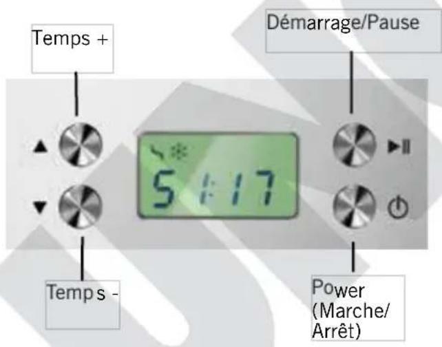 Temps + Démarrage/Pause 5:17 Temps - Power (Marche/ Arrêt)