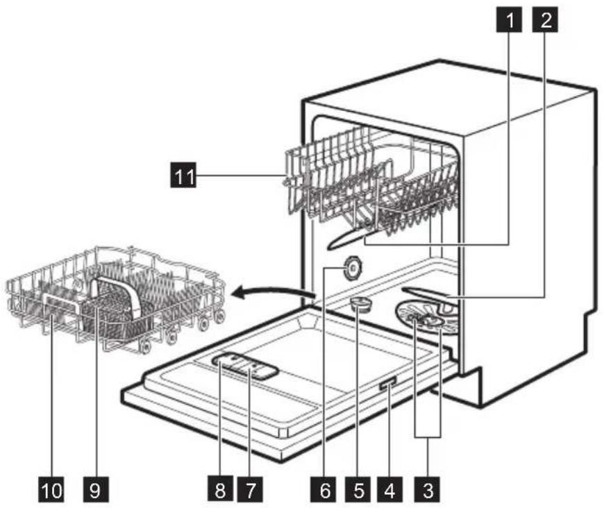 Technical diagram of a kitchen appliance with numbered parts for identification