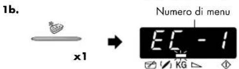 1b. x1 Numero di menu EC - 1 ✓ KG △ ◇