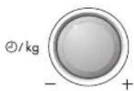 SHARP R-261STW - Esempio 2 per COTTURA RAPIDA: - 3