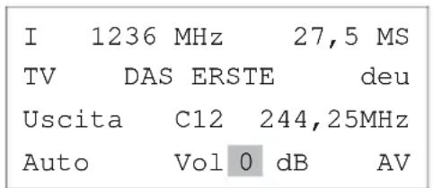I 1236 MHz 27,5 MS TV DAS ERSTE deu Uscita C12 244,25MHz Auto Vol 0 dB AV