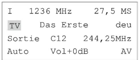 I 1236 MHz 27,5 MS TV Das Erste deu Sortie C12 244,25MHz Auto Vol+0dB AV